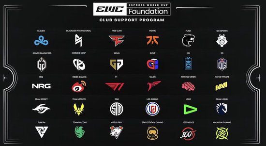 EWC Reveals Club Program with 30 Esports Organizations on Board -illustration-