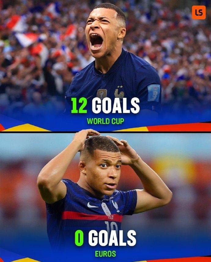 Fascinating Fact: Mbappé’s World Cup Goals, But No Euros Record Yet -illustration-