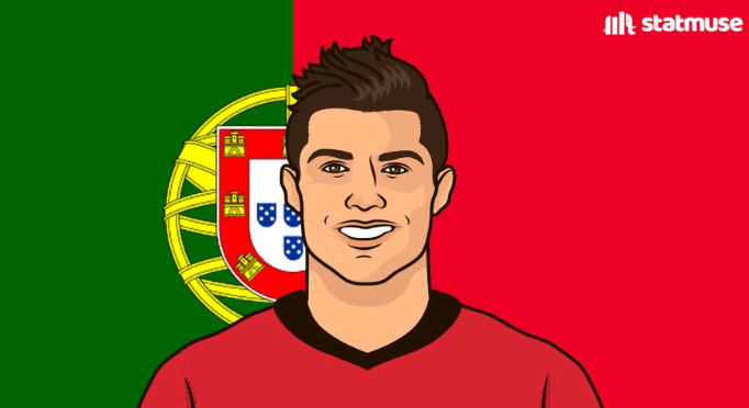 Greatness speaks for itself! Ronaldo’s Records Top European Championship History -illustration-