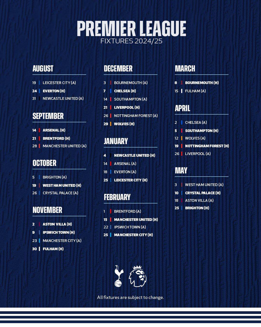 Tottenham Hotspur’s Premier League fixtures for the 24/25 season: Hosting Arsenal in round 4, facing North London rivals away in January -illustration-