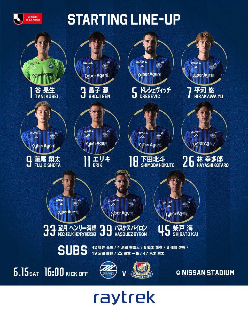 Yokohama F. Marinos vs Machida Zelvia Starting XI: Miyashita, Lopez in the Lineup -illustration-1