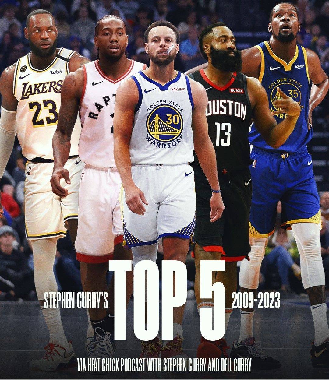 Curry’s Top 5 Players of His Era: James, Durant, Leonard, Himself, Harden -illustration-