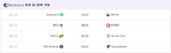 ESL Impact S5 Finals Groups and First Round Matchups Announced -illustration-2
