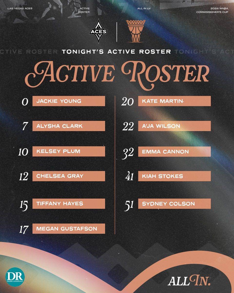 Aces Release Today’s Roster Against Mercury: Gray Included, Close to Returning -illustration-