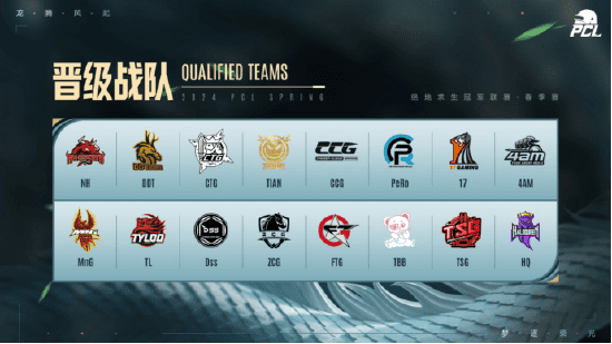 PUBG PCL 2024 Spring Season: Top 16 Teams Announced, All Set for Championship Battle! -illustration-1