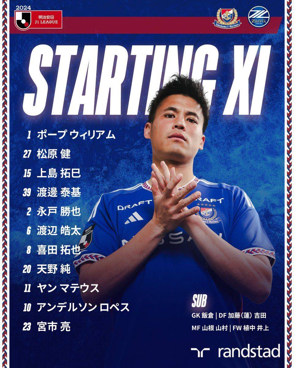 Yokohama F. Marinos vs Machida Zelvia Starting XI: Miyashita, Lopez in the Lineup -illustration-