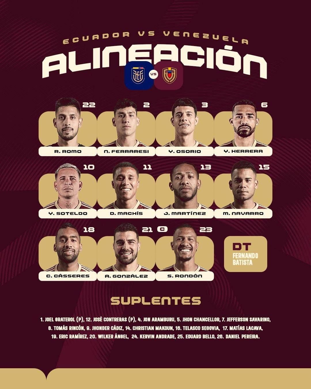 Ecuador vs Venezuela Starting Lineups: Caicedo Leads! Valencia Faces Rondón -illustration-1