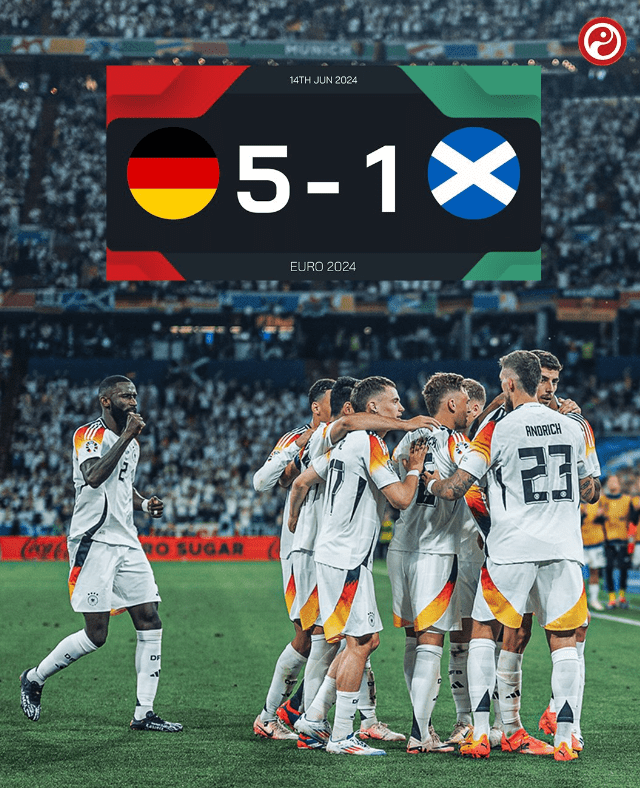 Germany sets record for biggest Euro win and largest opening match margin -illustration-