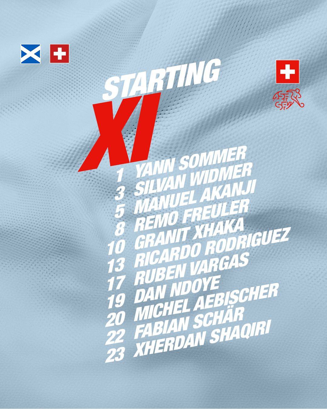 Switzerland vs Scotland Starting XI: Porteous Red Card Sits Out, Xhaka Starts Against Robertson -illustration-1