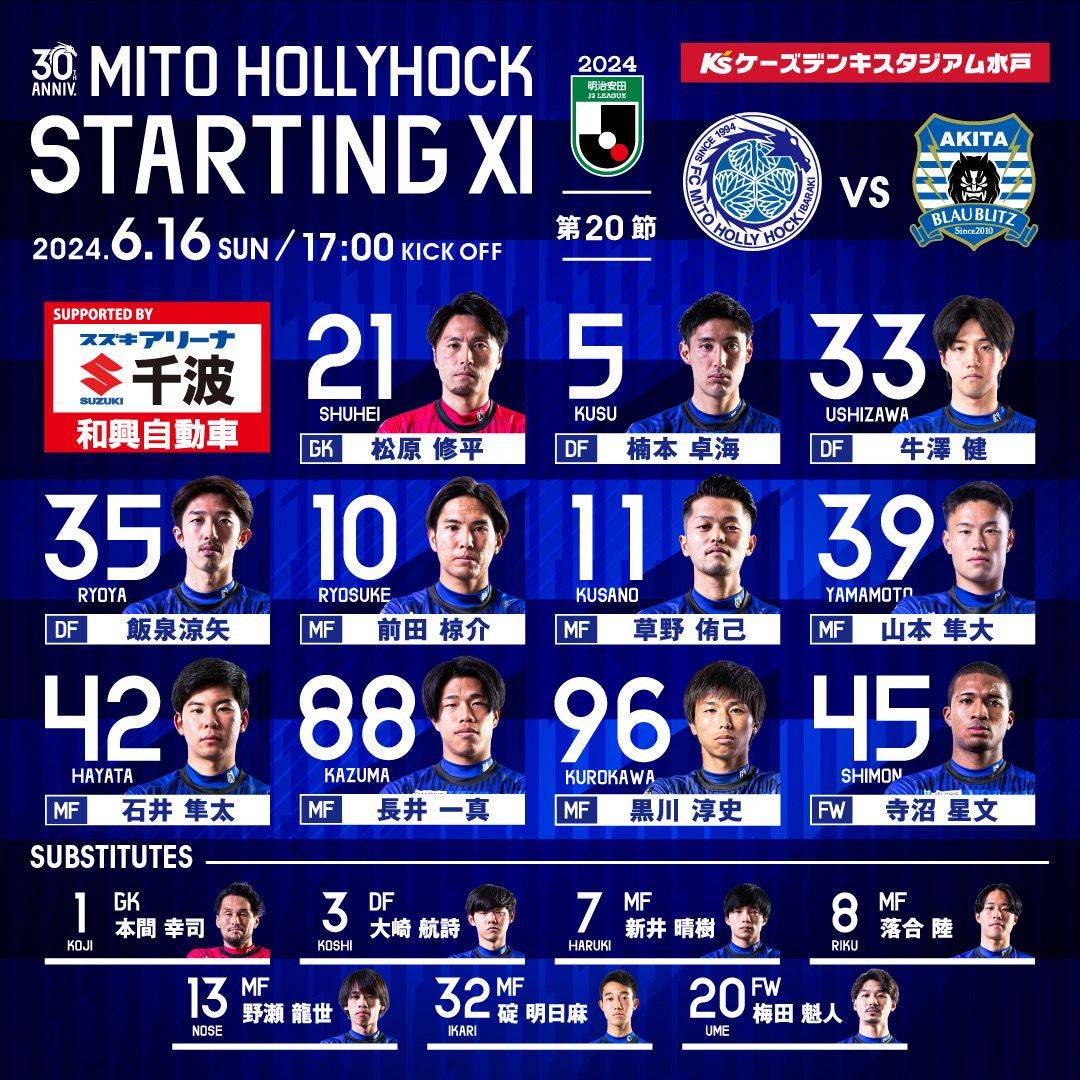 Mito HollyHock vs Akitainu Starting Lineup: Kajita Masahito and Komatsu Ren Take the Field -illustration-