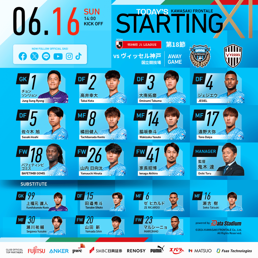 Kobe Victory Ship vs. Kawasaki Frontale Starting Lineup: Yuya Osako Featured, Shoya Nakajima in Action -illustration-1