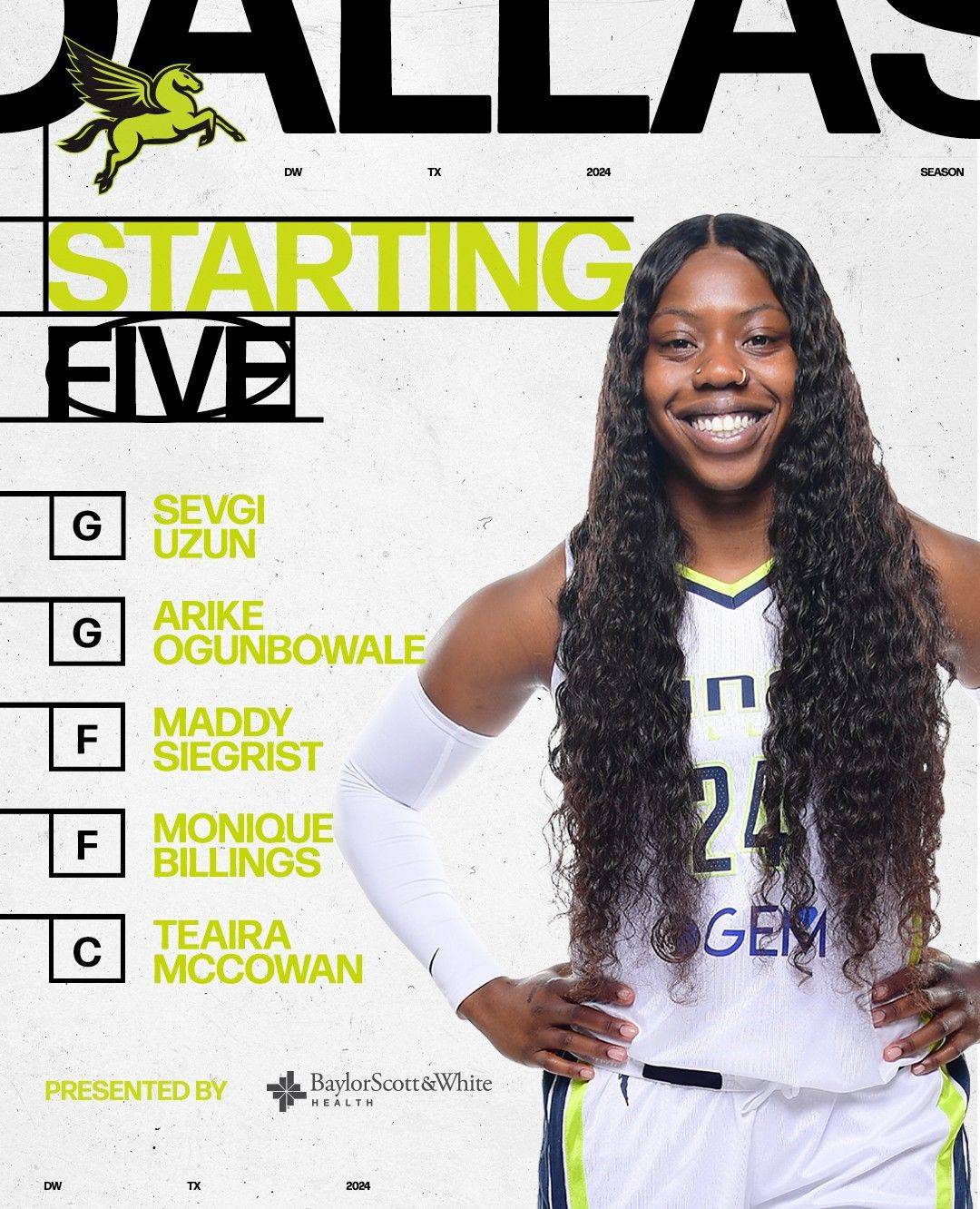 Clash of Guards! Wings vs. Storm Starting Lineup: Ogwumike vs. Loyd -illustration-