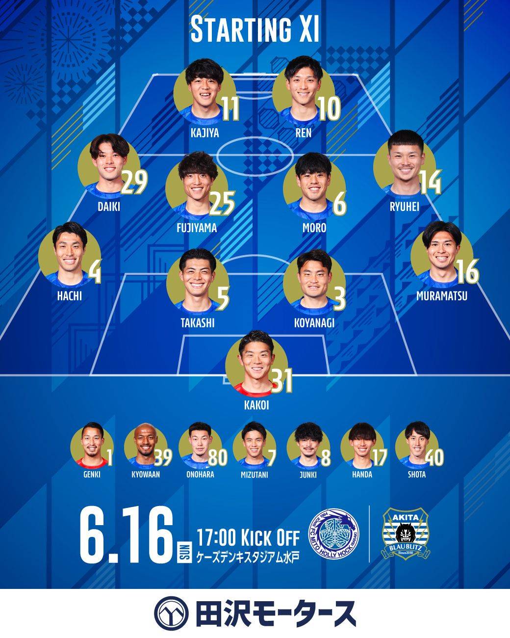 Mito HollyHock vs Akitainu Starting Lineup: Kajita Masahito and Komatsu Ren Take the Field -illustration-1