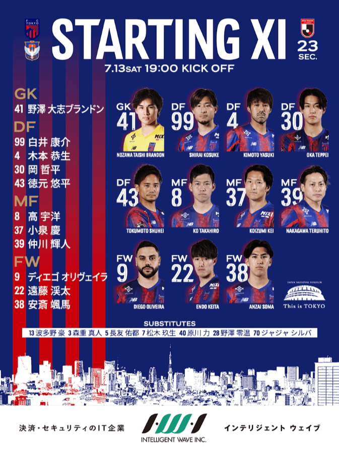 FC Tokyo vs. Albirex Niigata Starting Lineups: Oliveira Leads the Attack! Takuto Taniguchi and Kousuke Fujimori Included -illustration-