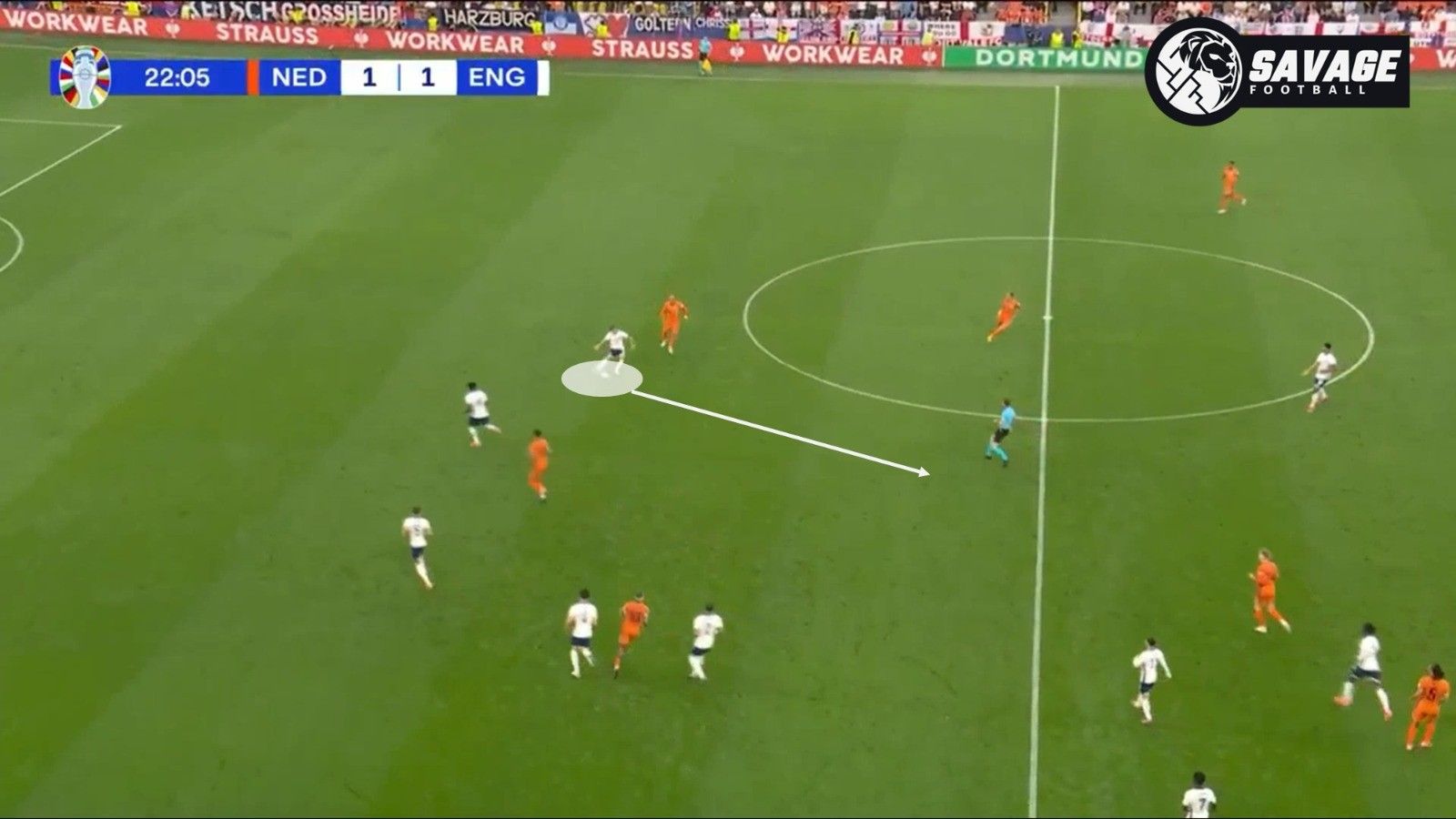 Frame-by-Frame Breakdown of England’s Comeback: Huge Defensive Loopholes in Netherlands, England Forming Local Numerical Superiority through Ball Movement -illustration-5