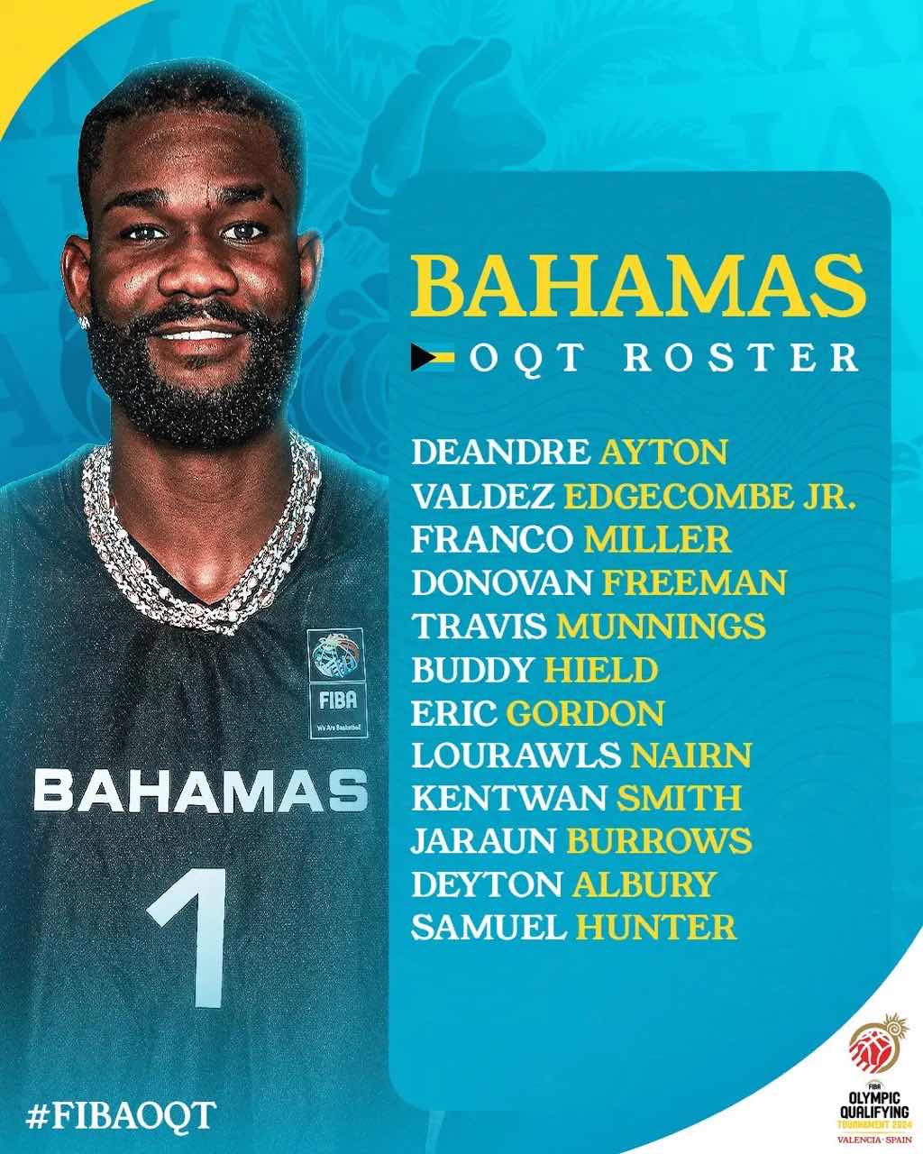 Bahamas Olympic Qualifying Roster: Ayton Leads, Gordon, Hield Included -illustration-