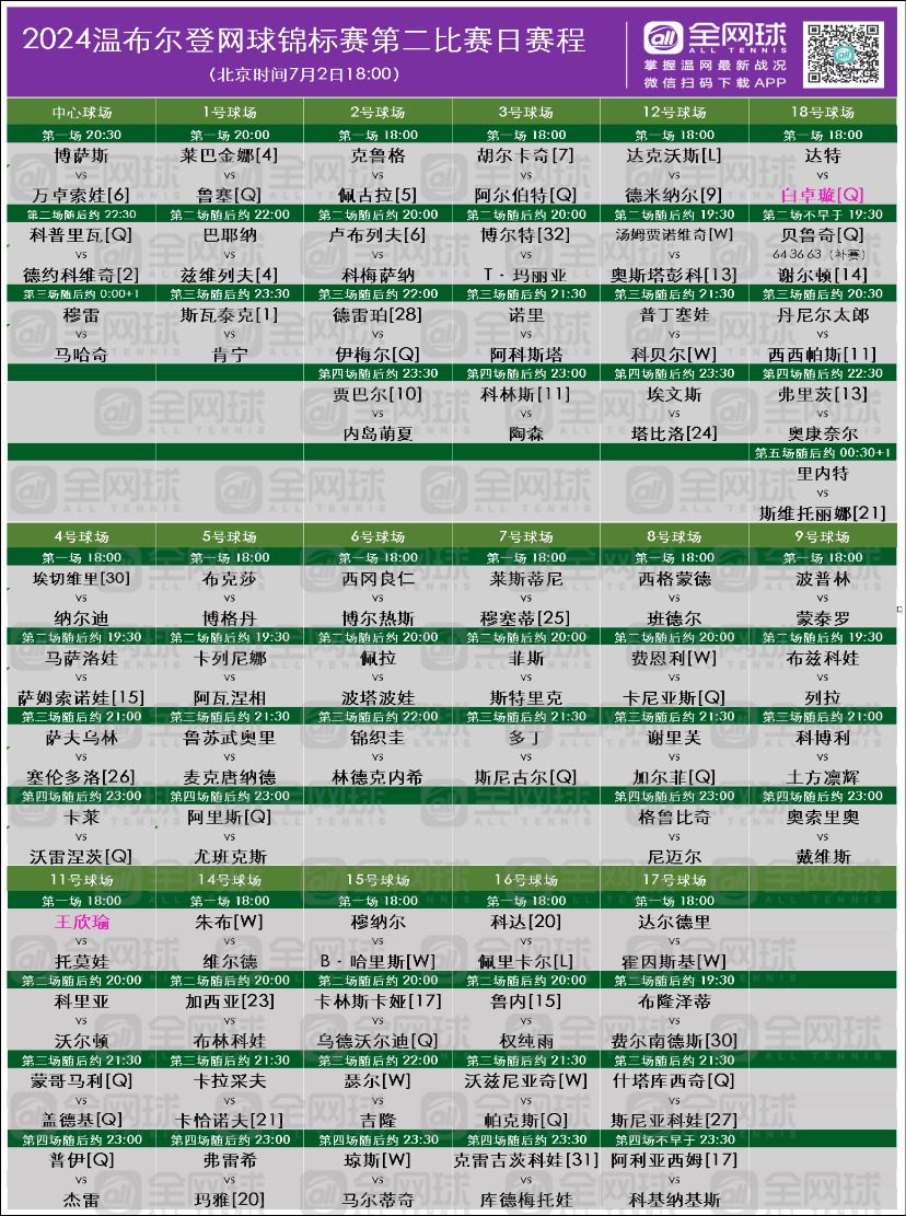 Schedule_2nd Day of 2024 Wimbledon: Women’s Singles Champion Mucha, Djokovic, and Murray Headline Centre Court -illustration-4