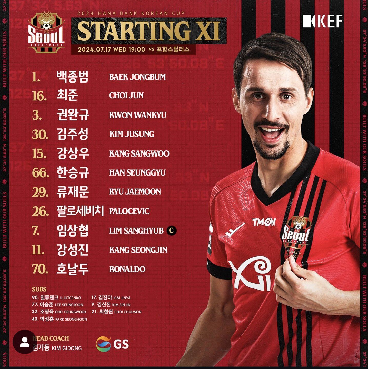 K League Cup Final Lineup: Lingard Not on Roster, New Signing Ronaldo Starts -illustration-