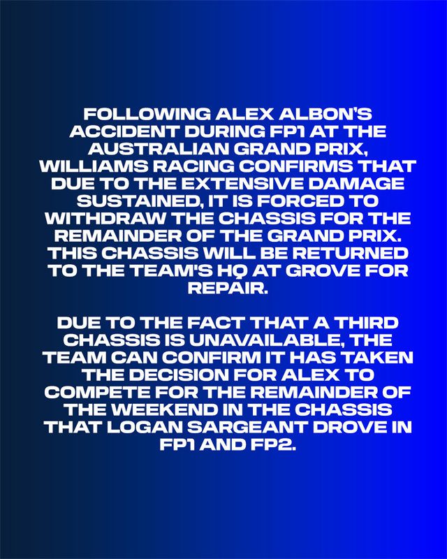 Sacrificing Teammate for Naught: Albon Fails to Redeem, Williams Embarrassed! -illustration-1