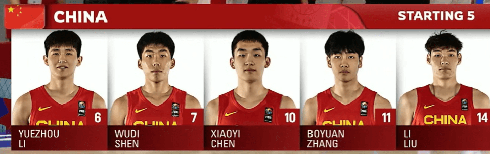 China U17 Men’s Basketball vs Philippines Starting Lineup: Huan Sinan Absent, Li Yuezhou, Zhang Boyuan Lead -illustration-