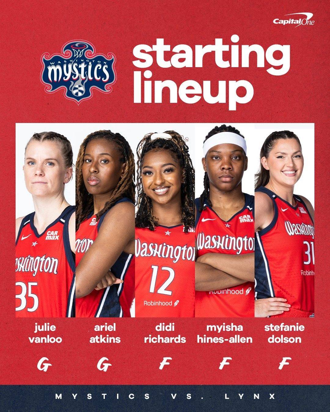 Sabres vs. Mystics Starting Lineups: Collier Out Due to Injury, McBride Faces Atkins -illustration-1