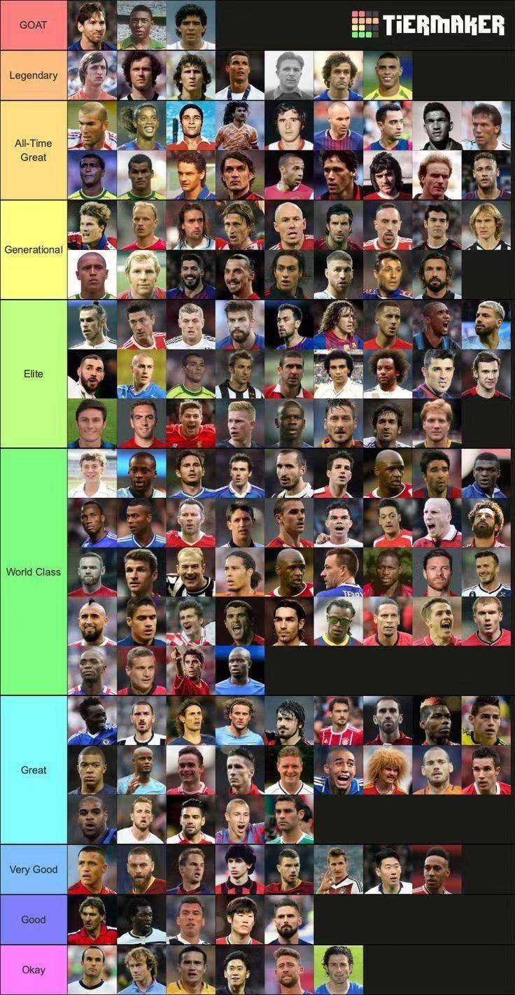 Foreign Media: Messi, Ronaldo, and Pelé Are the Only Active GOATs in Football, with Ronaldo and Ronaldo Also Belonging to the Legends Category -illustration-