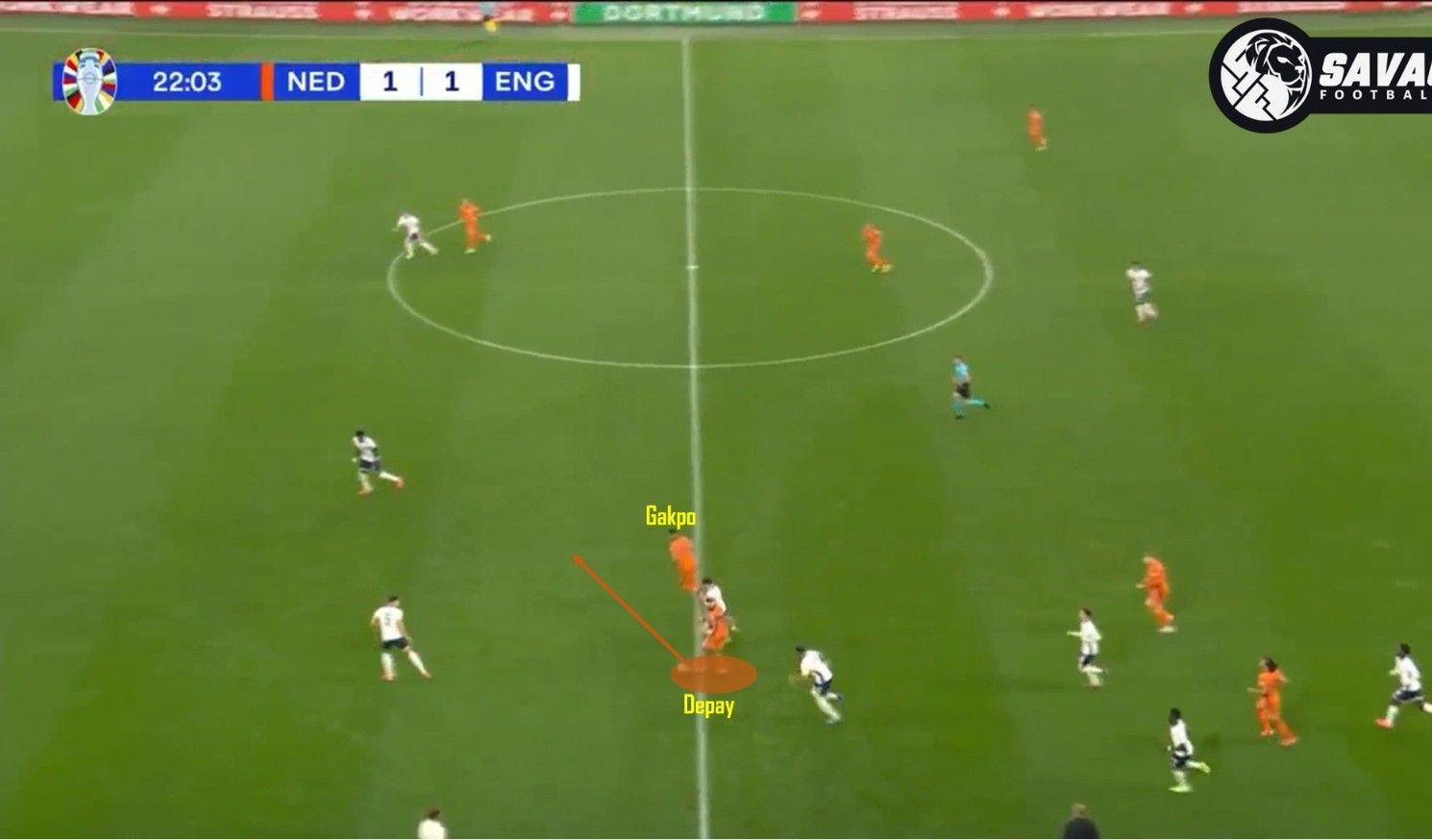 Frame-by-Frame Breakdown of England’s Comeback: Huge Defensive Loopholes in Netherlands, England Forming Local Numerical Superiority through Ball Movement -illustration-4