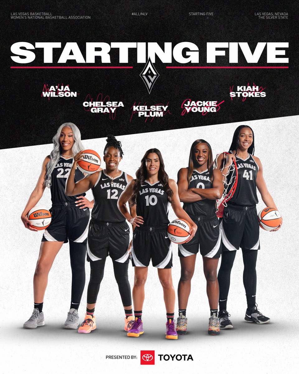 Aces vs. Mystics Starting Lineup: Delle Donne Out, Aces’ Big Four Unite -illustration-