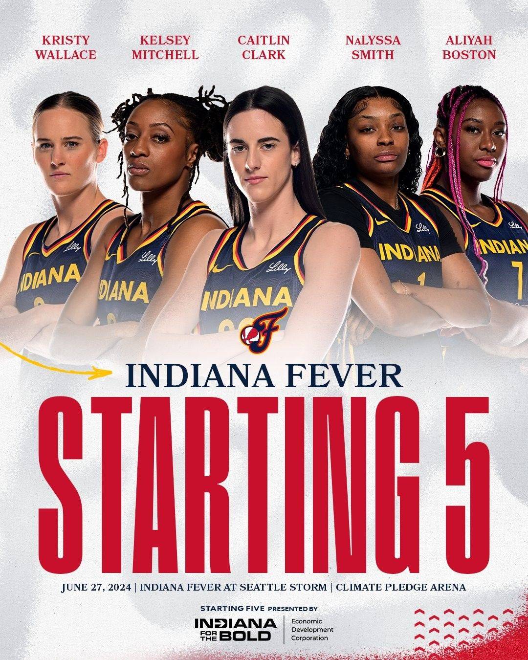 Clash of Guards: Storm vs. Fever Starting Lineup: Lloyd vs. Clark -illustration-1