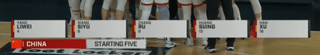 Chinese Women’s Basketball Team vs. Australia Warm-up Match Starting Lineup: Han Xu, Huang Sijing, Wang Sirui Feature; Li Meng Still Absent -illustration-