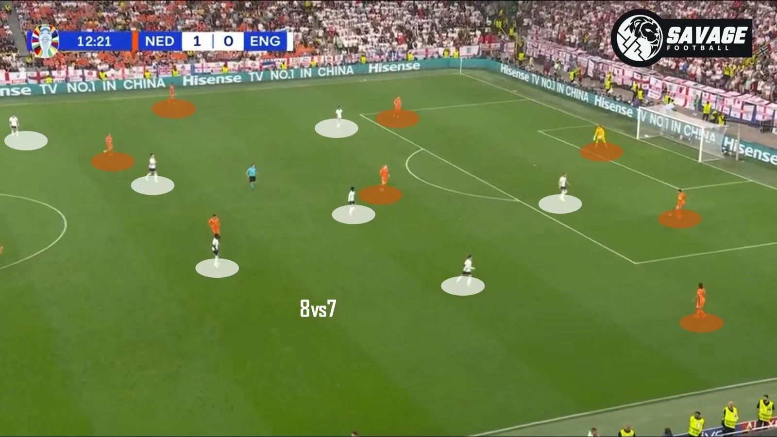 Frame-by-Frame Breakdown of England’s Comeback: Huge Defensive Loopholes in Netherlands, England Forming Local Numerical Superiority through Ball Movement -illustration-