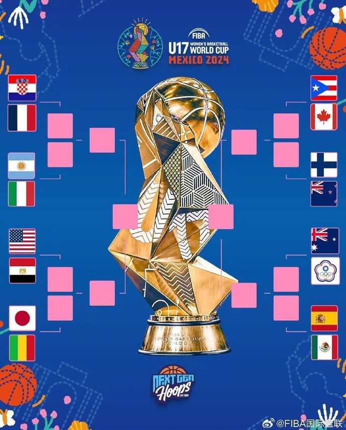 It’s Game Time on the 17th of July! FIBA Hypes Up the Round of 16 Stage for the U17 Women’s Basketball World Cup -illustration-1