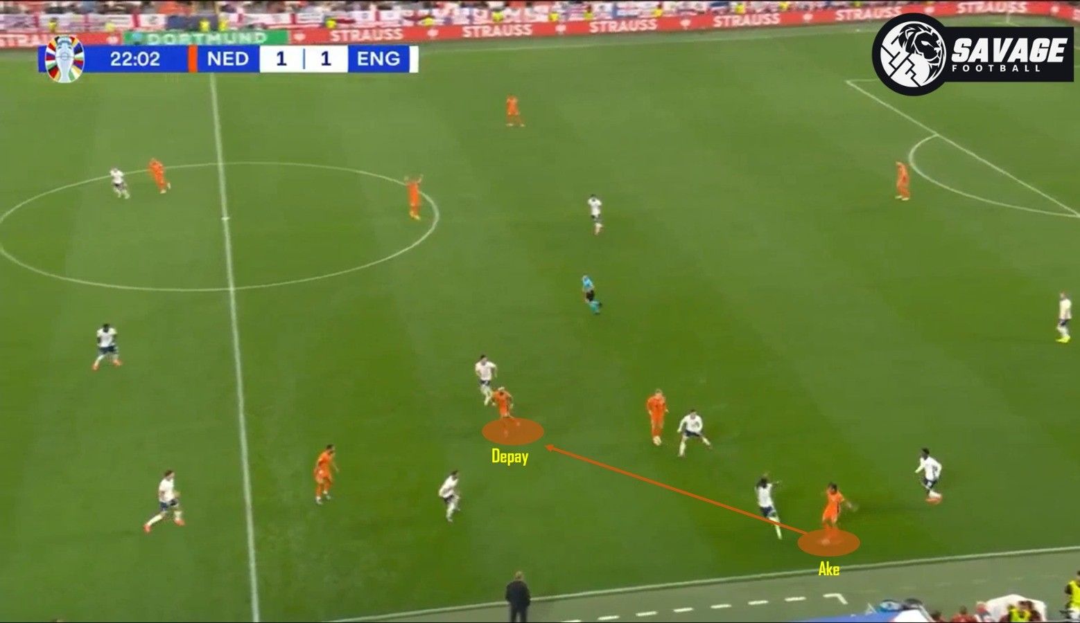 Frame-by-Frame Breakdown of England’s Comeback: Huge Defensive Loopholes in Netherlands, England Forming Local Numerical Superiority through Ball Movement -illustration-3