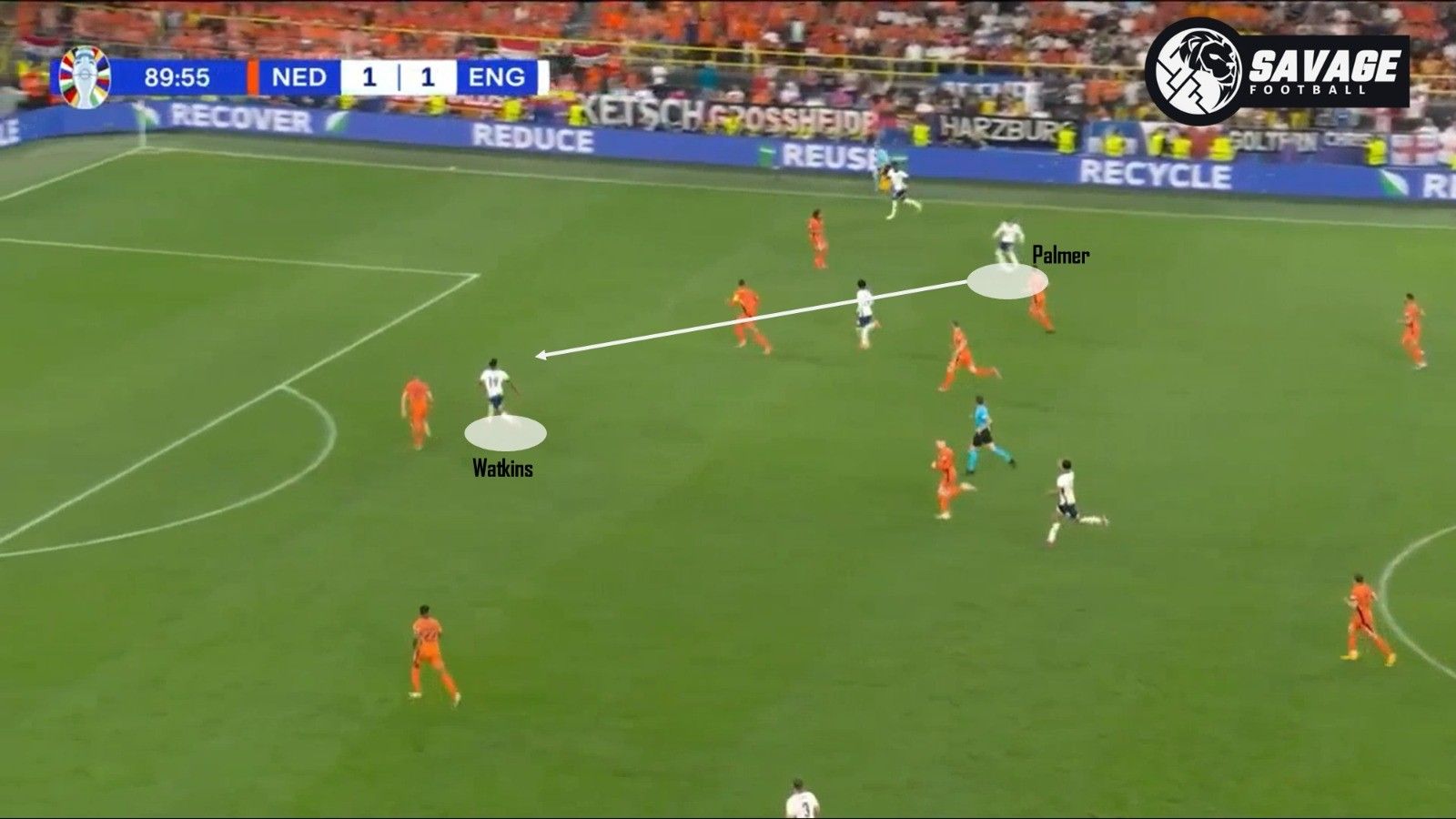 Frame-by-Frame Breakdown of England’s Comeback: Huge Defensive Loopholes in Netherlands, England Forming Local Numerical Superiority through Ball Movement -illustration-7