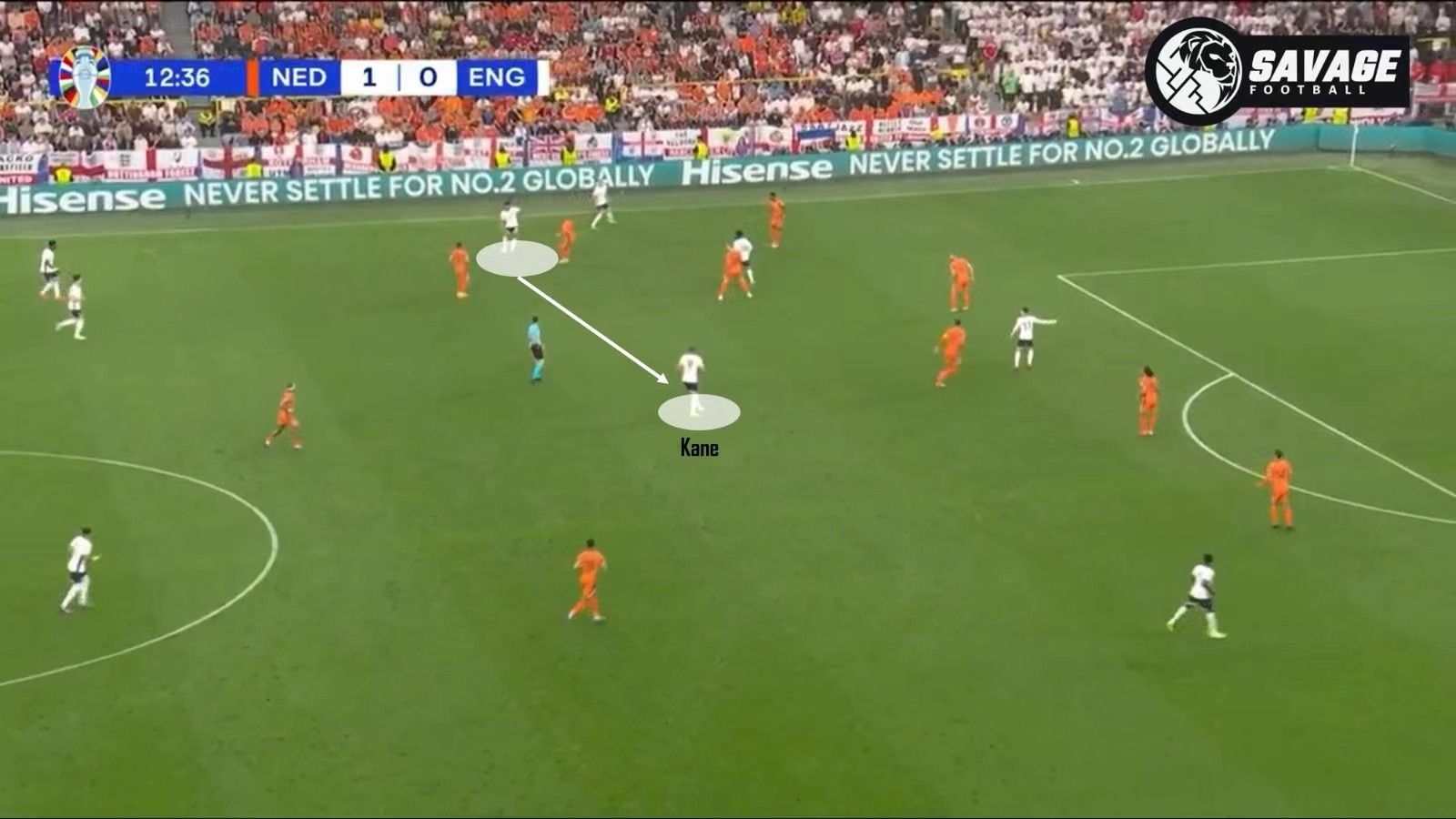 Frame-by-Frame Breakdown of England’s Comeback: Huge Defensive Loopholes in Netherlands, England Forming Local Numerical Superiority through Ball Movement -illustration-1