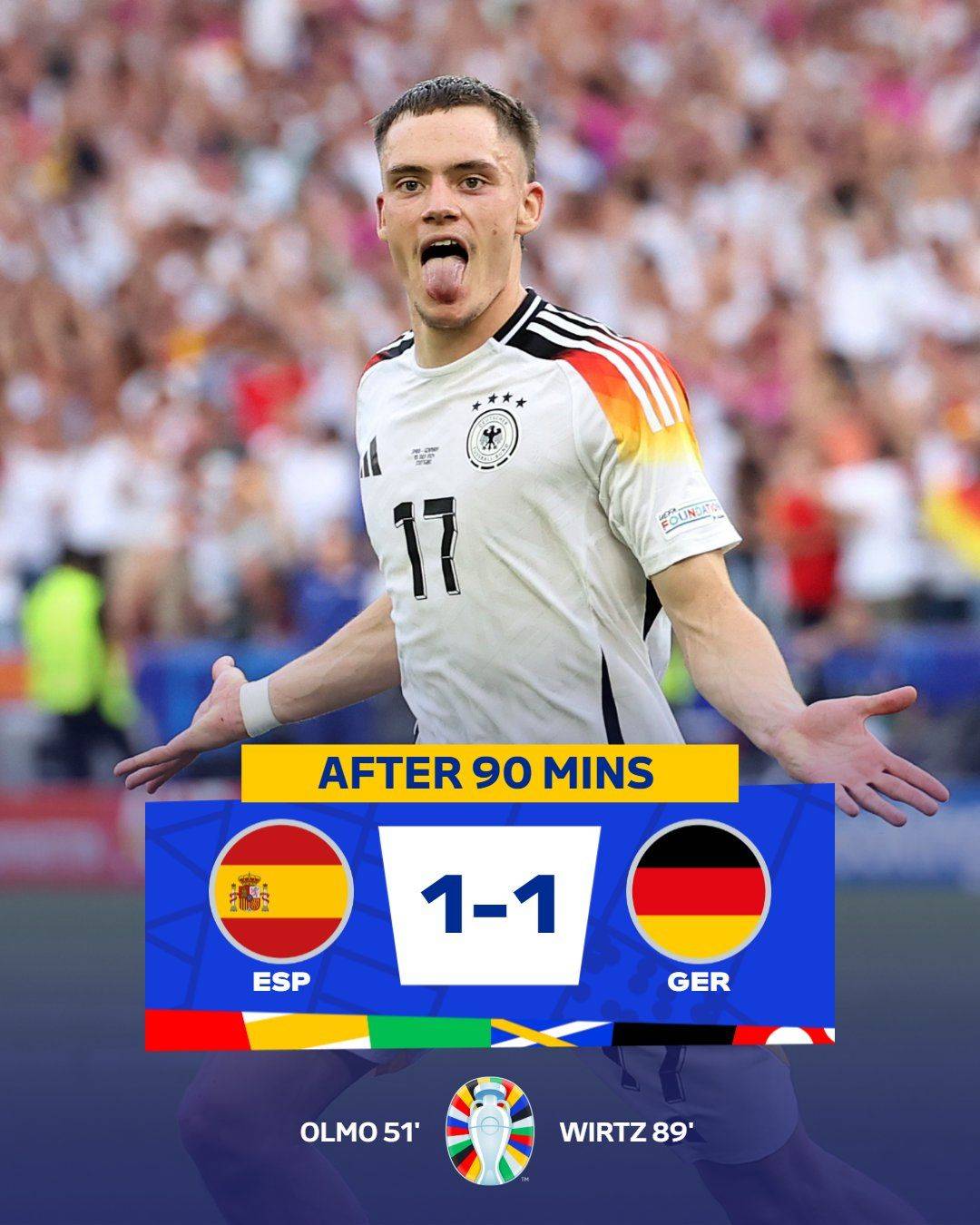 Wirtz’s goal is Germany’s 11th of this Euro tournament, surpassing their previous best record -illustration-