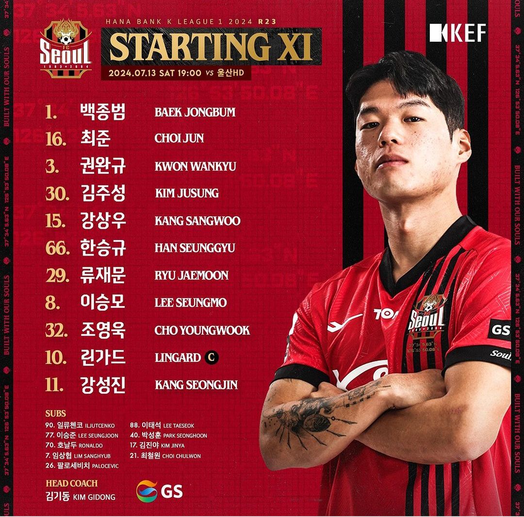 Ulsan Hyundai vs Seoul FC Starting Lineups: Lingard Leads! Jo Min-gyu and Kang Sang-in Included -illustration-