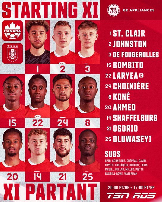 Canada vs. Uruguay Starting Lineups: Oruwasei vs. Núñez, Davies and David on the Bench -illustration-