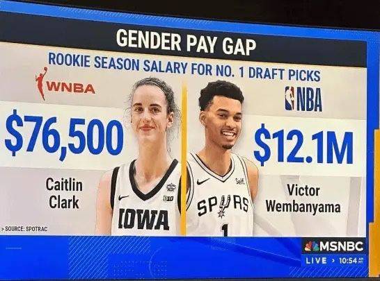 US Media Compares Salaries of NBA and WNBA No. 1 Picks: Wembanyama and Clark -illustration-