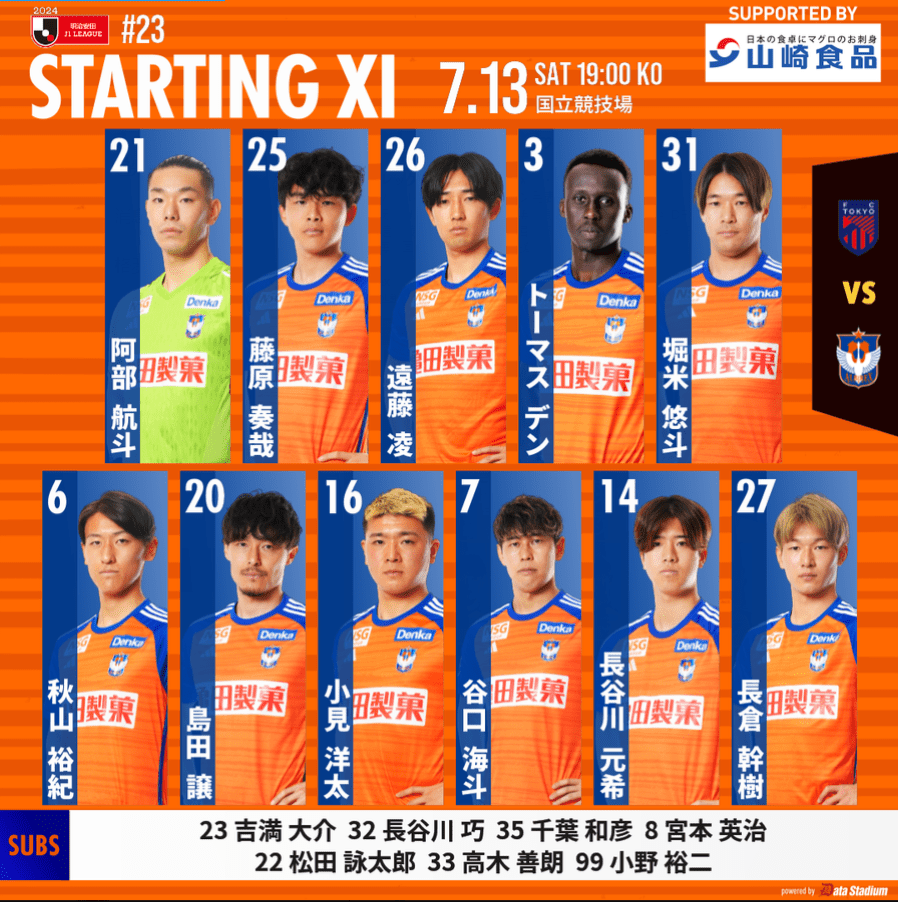 FC Tokyo vs. Albirex Niigata Starting Lineups: Oliveira Leads the Attack! Takuto Taniguchi and Kousuke Fujimori Included -illustration-1