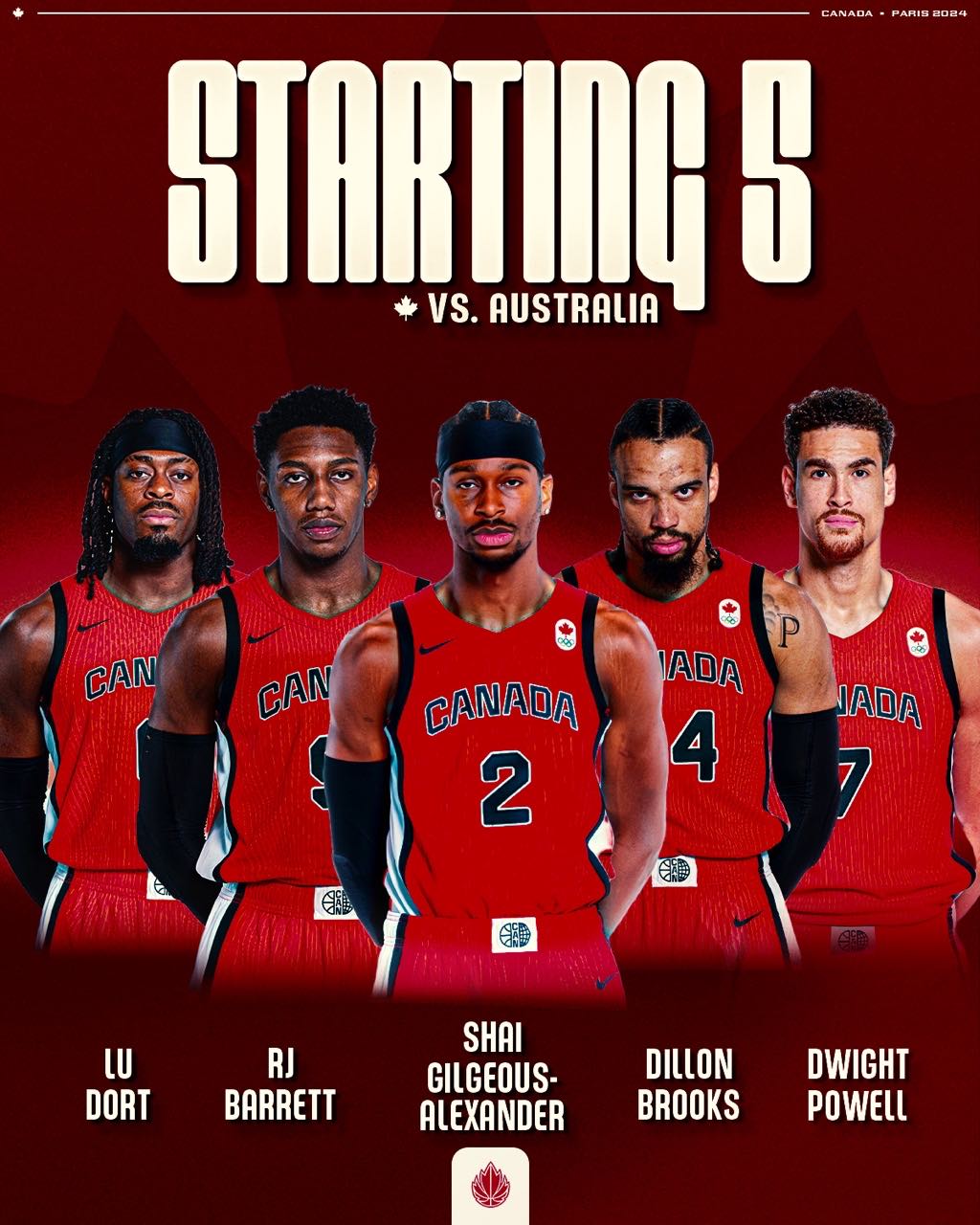 Strong vs Strong! Canada vs Australia Starting Lineup: SGA, Dillon vs Giddey, Mills -illustration-