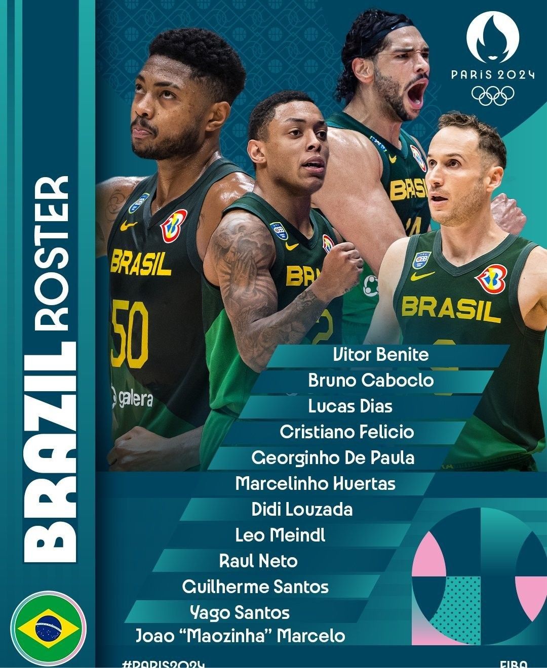 Unbelievably Accurate! Brazil’s Men’s Basketball Team’s Three-Point Shooting in the First Half with a Hit Rate as High as 84.6% -illustration-