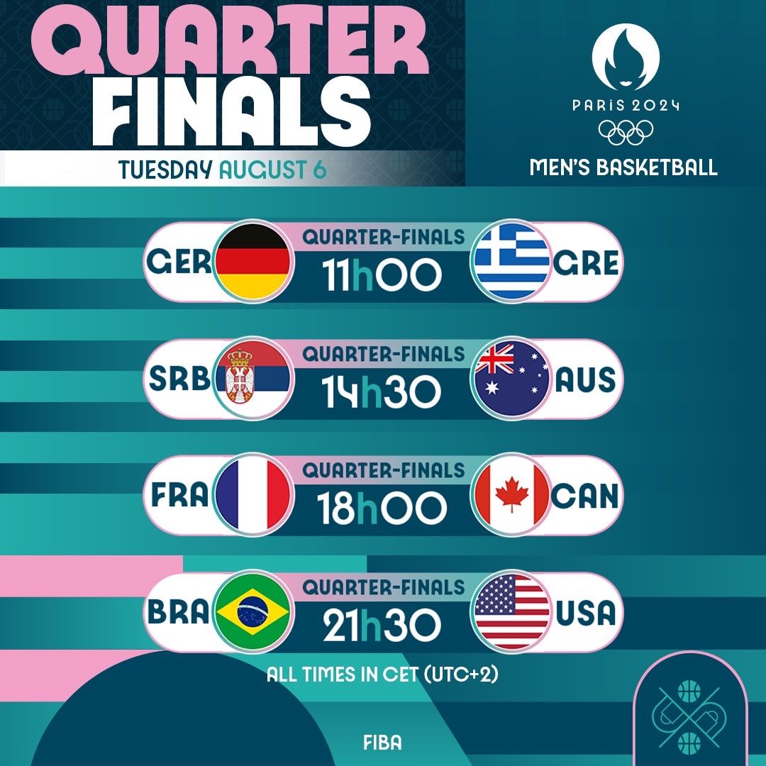 FIBA Officially Releases Schedule for Men’s Quarterfinals: Battle Begins at Beijing Time on the Day of Month Hour -illustration-