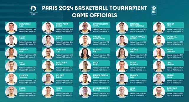 List of Olympic Basketball Referees Announced: Three Asian Referees Selected with No Chinese Representatives -illustration-