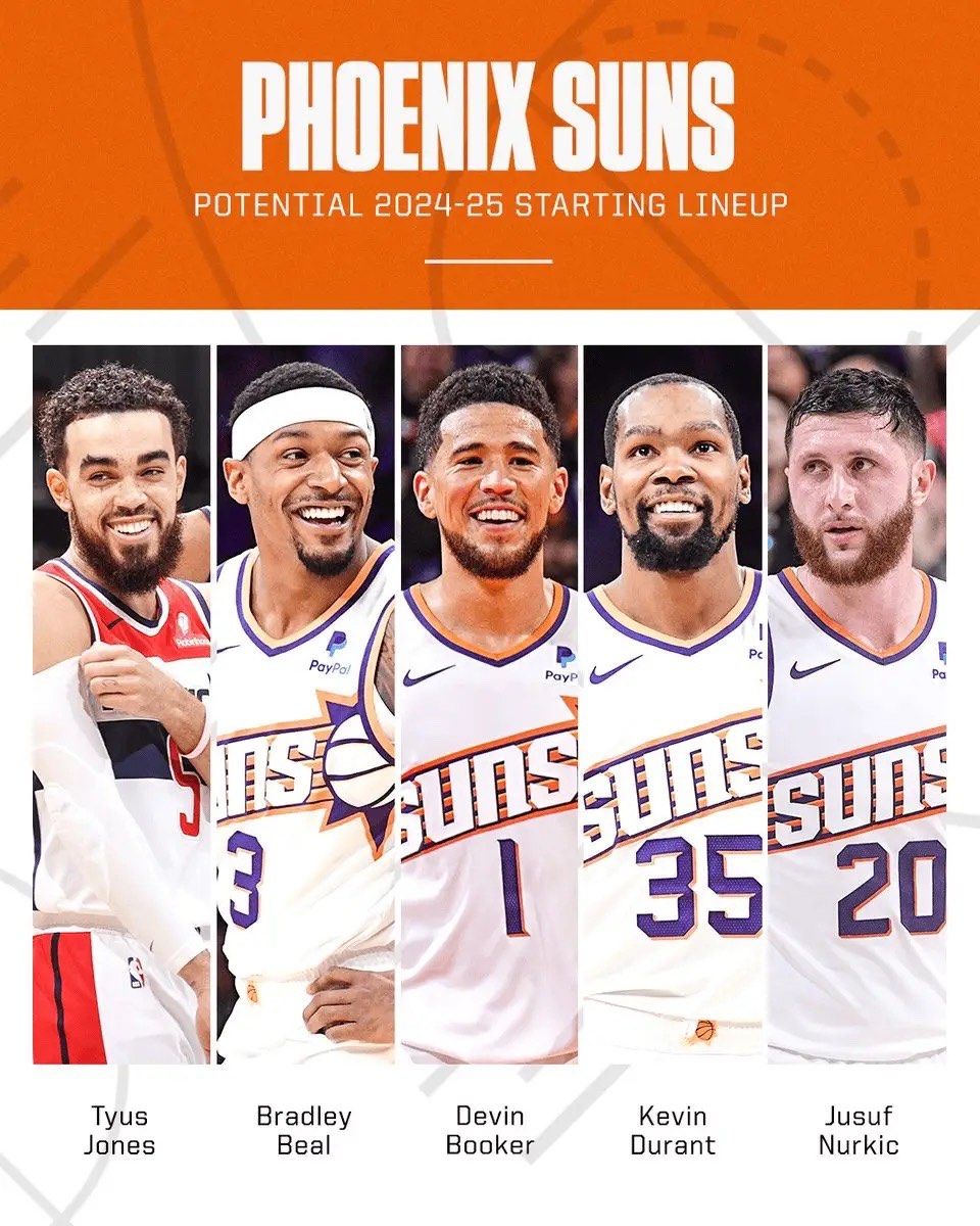 ESPN Projects Suns’ Likely Starting Lineup for Next Season: Genuine Point Guard Jones Teams Up with the Big Three -illustration-