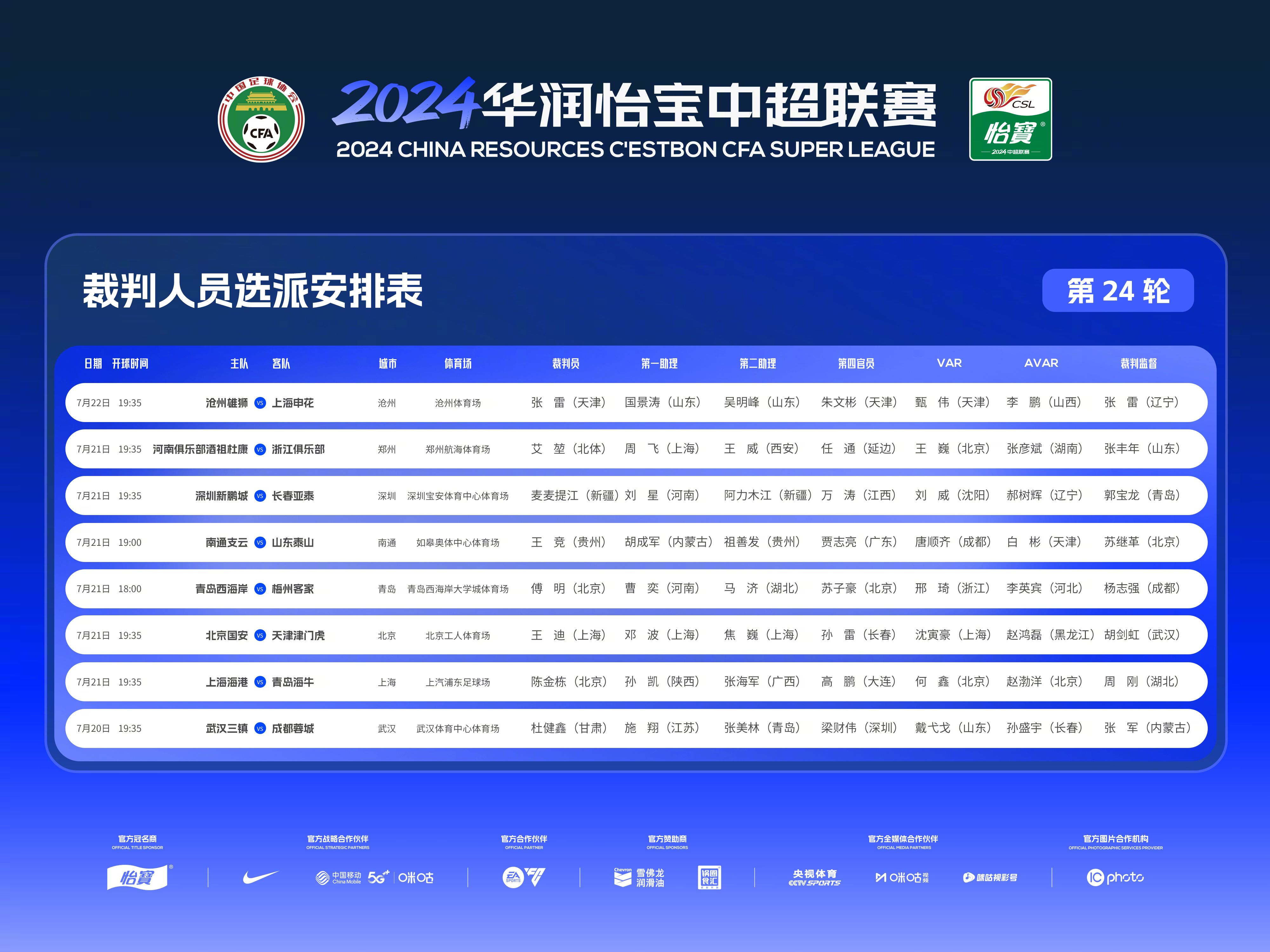 CFL Round 24 Referee List: Zhang Lei to Officiate Cangzhou Mighty Lions vs. Shanghai Shenhua -illustration-