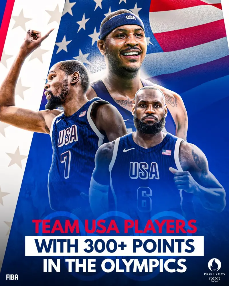 FIBA Congratulates James on Joining the U.S. Olympic + Scoring Club, Joining the Ranks of Anthony & Durant -illustration-