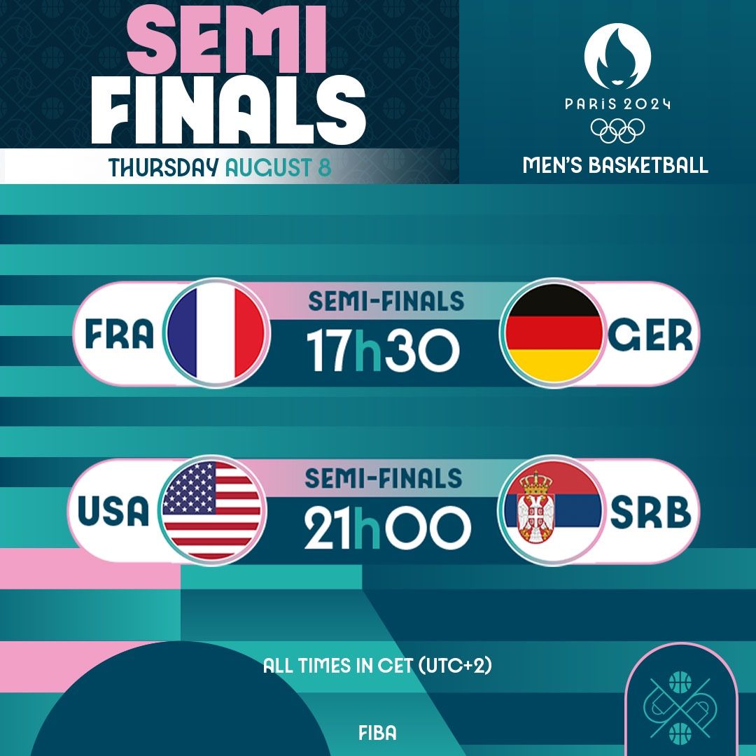 Olympic Men’s Basketball Semifinal Matchups and Times: Germany vs France, Serbia vs USA -illustration-