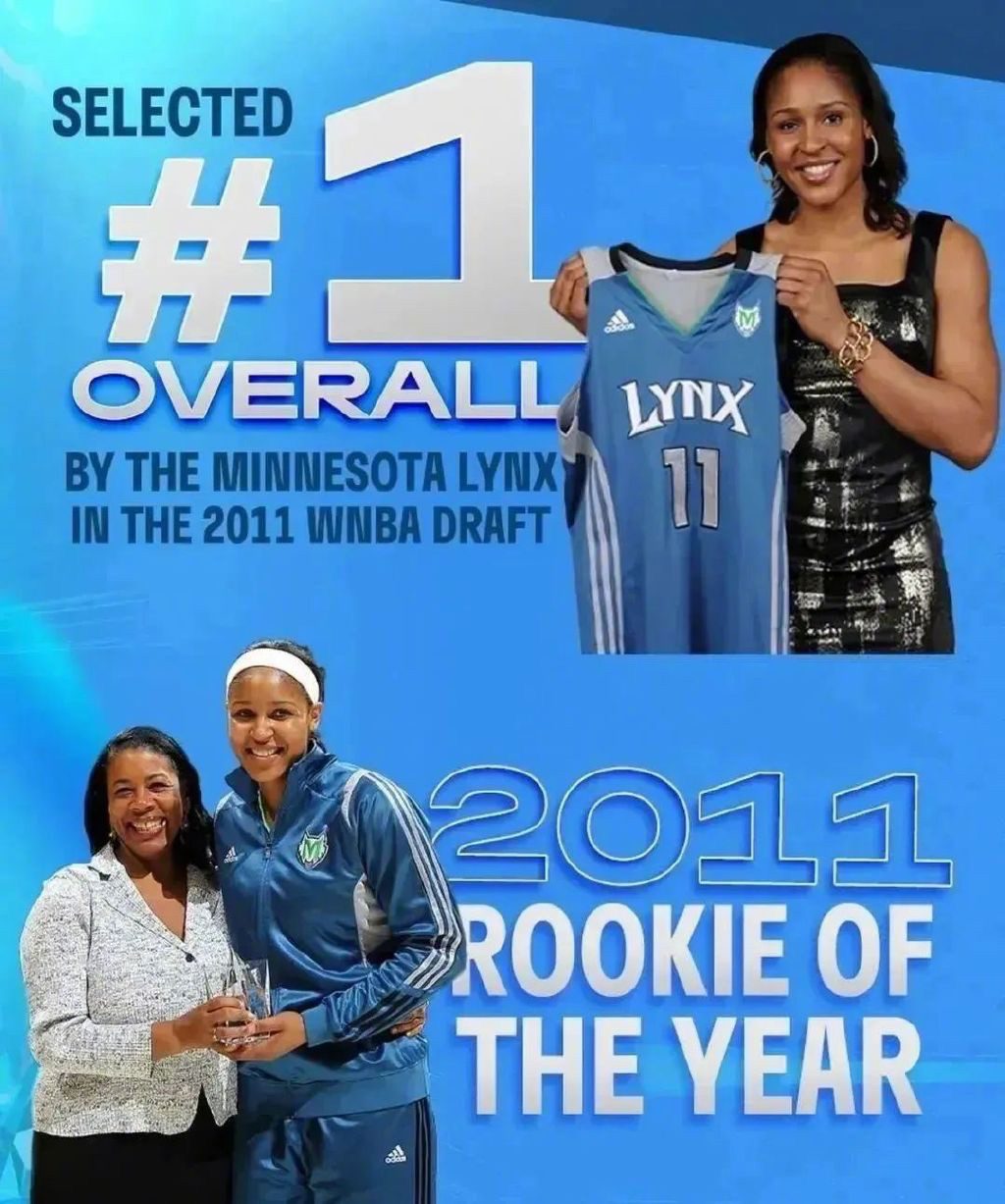 The Lynx Will Hold Maya Moore’s Jersey Retirement Ceremony Tomorrow! A Look Back at the “Unbeaten Queen’s” Glorious Career -illustration-2