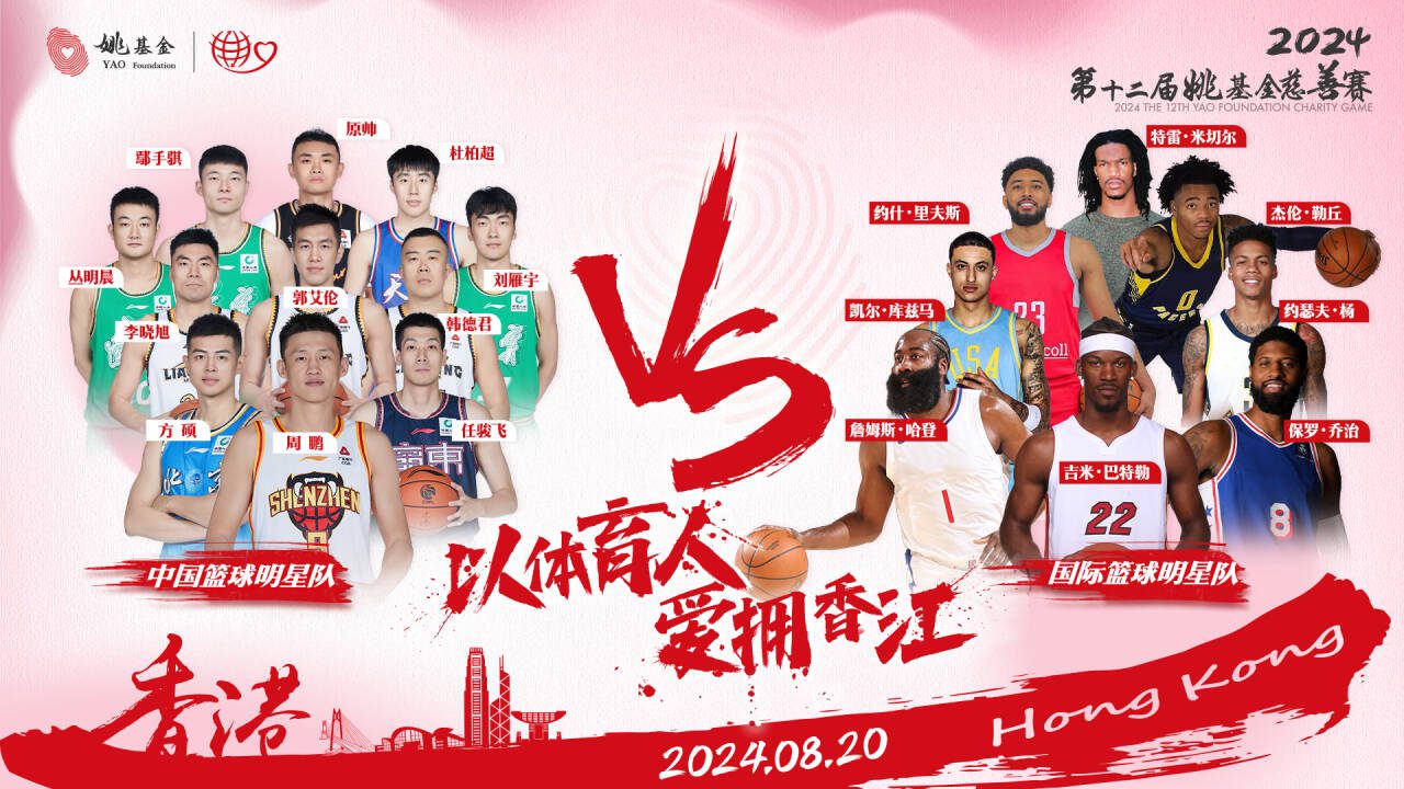 Yao Foundation Charity Game Starting Lineups: Yuan Shuai & Fang Shuo & Han Dejun vs. Harden & George & Butler -illustration-